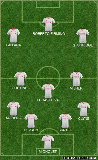 Liverpool Formation 2016
