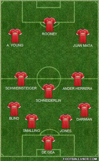 Manchester United Formation 2016