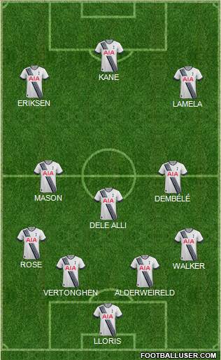 Tottenham Hotspur Formation 2016