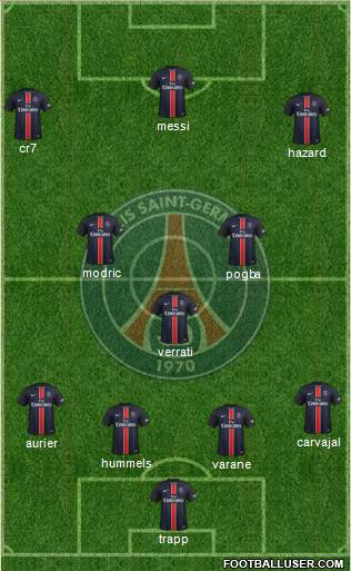 Paris Saint-Germain Formation 2016
