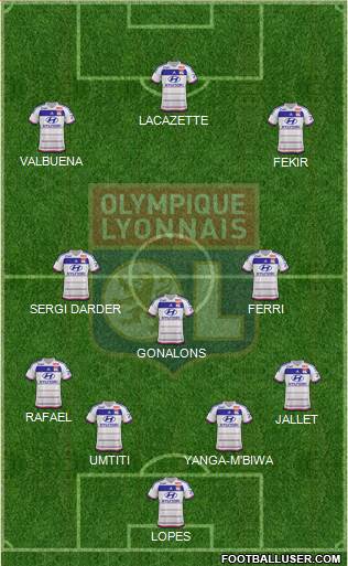 Olympique Lyonnais Formation 2016