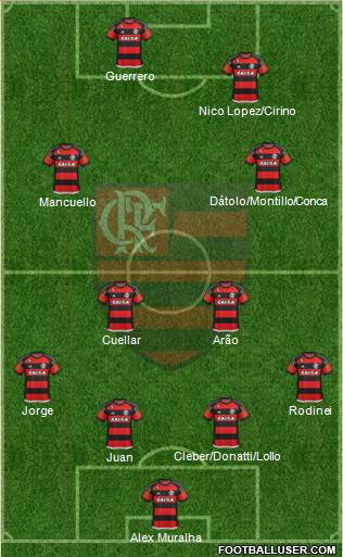 CR Flamengo Formation 2016