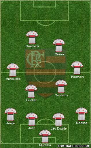 CR Flamengo Formation 2016