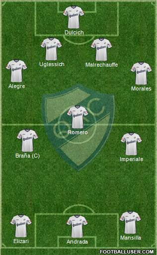 Quilmes football formation