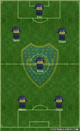 Boca Juniors Formation 2016