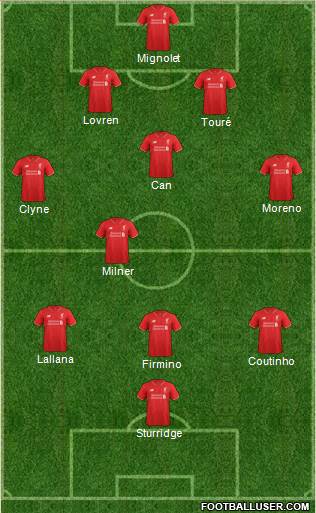 Liverpool Formation 2016