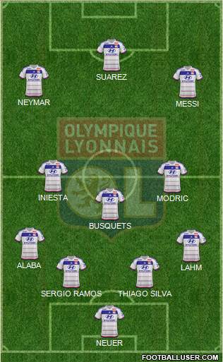Olympique Lyonnais Formation 2016