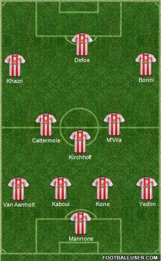 Sunderland Formation 2016