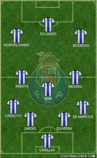 Futebol Clube do Porto - SAD Formation 2016