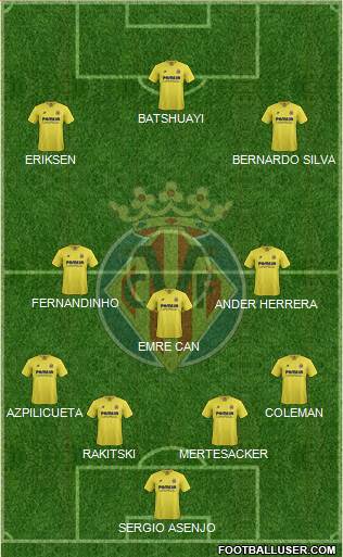 Villarreal C.F., S.A.D. Formation 2016