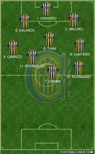 Rosario Central Formation 2016