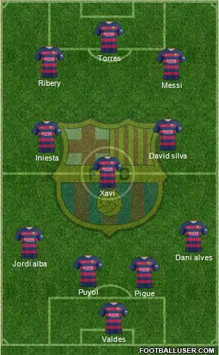 F.C. Barcelona Formation 2016