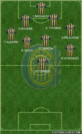 Rosario Central Formation 2016