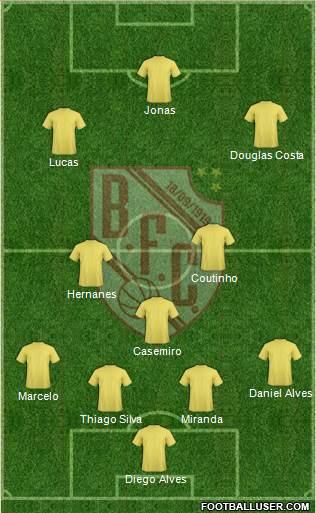 Batatais FC Formation 2016