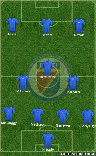 Haiti Formation 2016