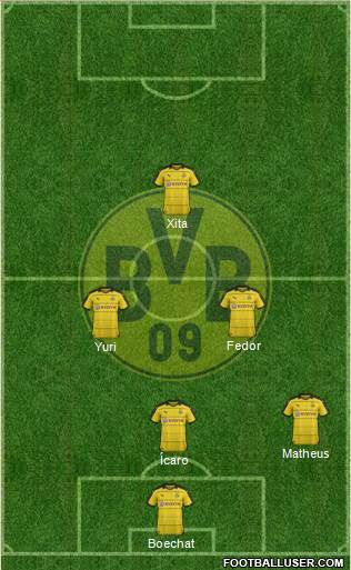 Borussia Dortmund Formation 2016