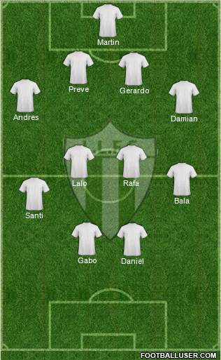 La Luz Tacurú Fútbol Club Formation 2016