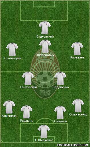 Zorya Lugansk Formation 2016