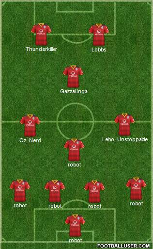 Adelaide United FC Formation 2016