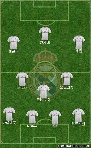 R. Madrid Castilla Formation 2016