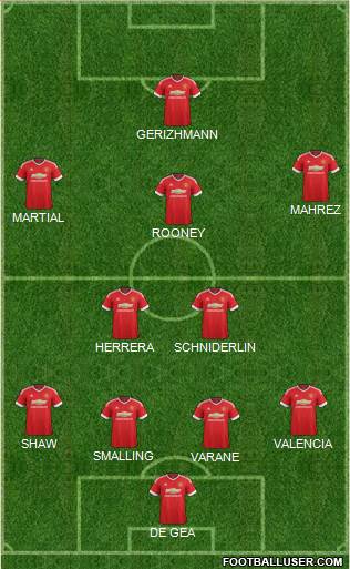 Manchester United Formation 2016