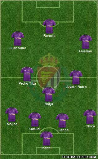 R. Valladolid C.F., S.A.D. Formation 2016