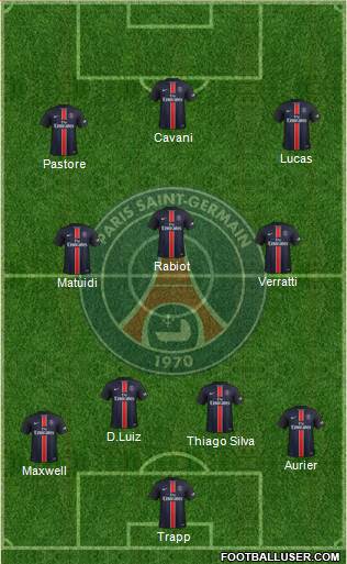 Paris Saint-Germain Formation 2016