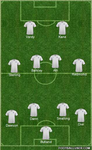 England Formation 2016