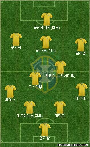 Brazil Formation 2016