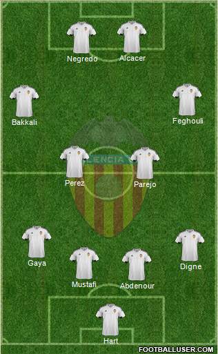 Valencia C.F., S.A.D. Formation 2016
