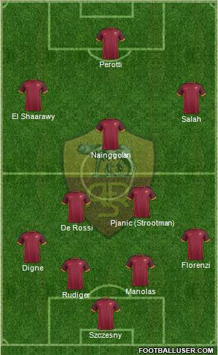 AS Roma Formation 2016