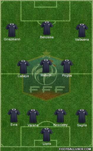 France Formation 2016