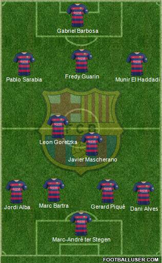F.C. Barcelona Formation 2016