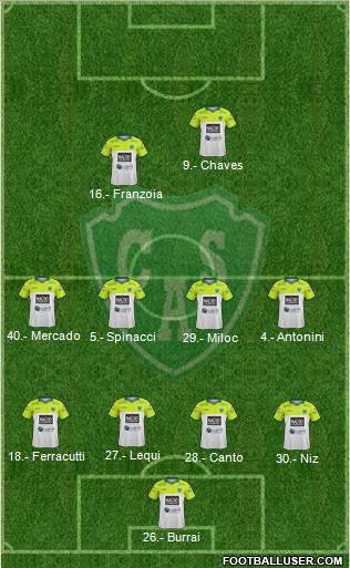 Sarmiento de Junín Formation 2016