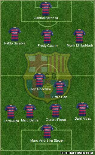 F.C. Barcelona Formation 2016