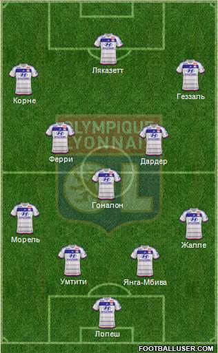 Olympique Lyonnais Formation 2016