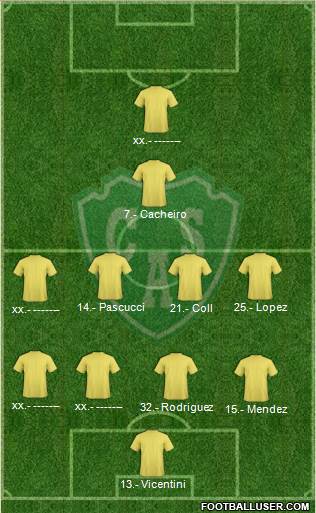 Sarmiento de Junín Formation 2016