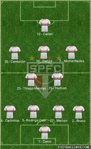 São Paulo FC Formation 2016