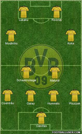 Borussia Dortmund Formation 2016