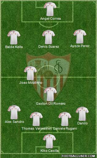 Sevilla F.C., S.A.D. Formation 2016