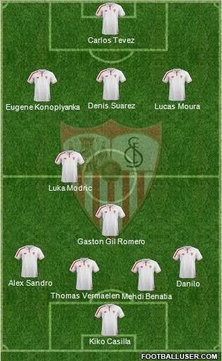 Sevilla F.C., S.A.D. Formation 2016