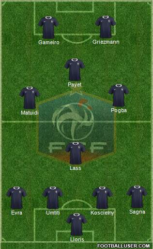 France Formation 2016