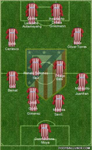 C. Atlético Madrid S.A.D. Formation 2016