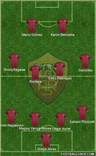 AS Roma Formation 2016