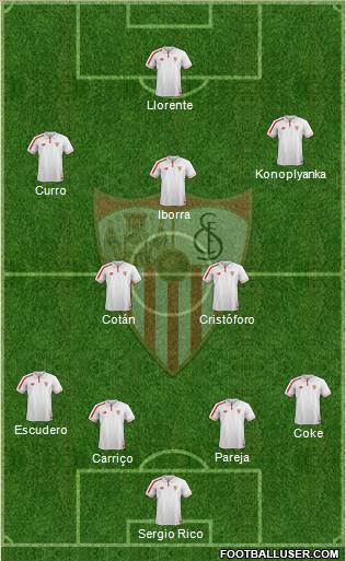 Sevilla F.C., S.A.D. Formation 2016