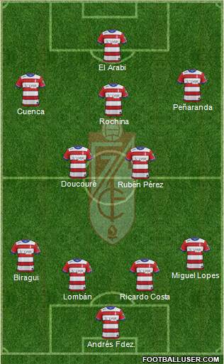 Granada C.F. Formation 2016