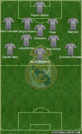Real Madrid C.F. Formation 2016