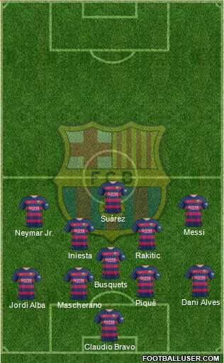 F.C. Barcelona Formation 2016