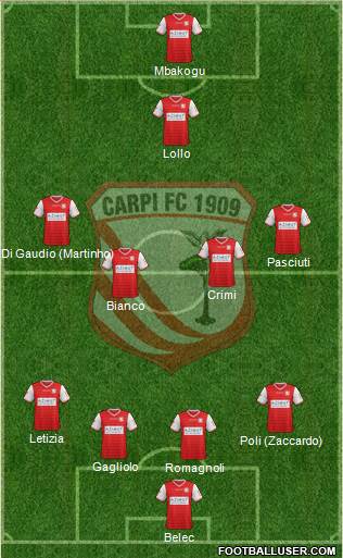 Carpi Formation 2016
