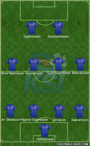 Iceland Formation 2016